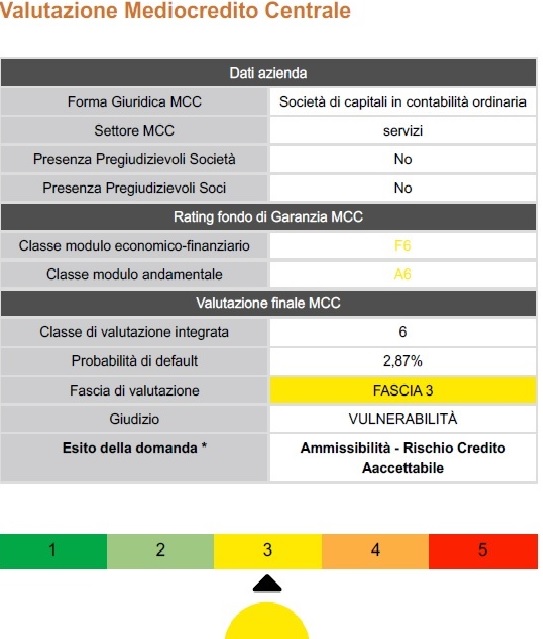 mcc1